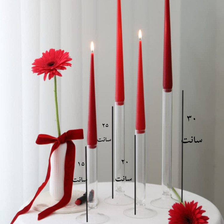 جاشمعی پیرکس رونا